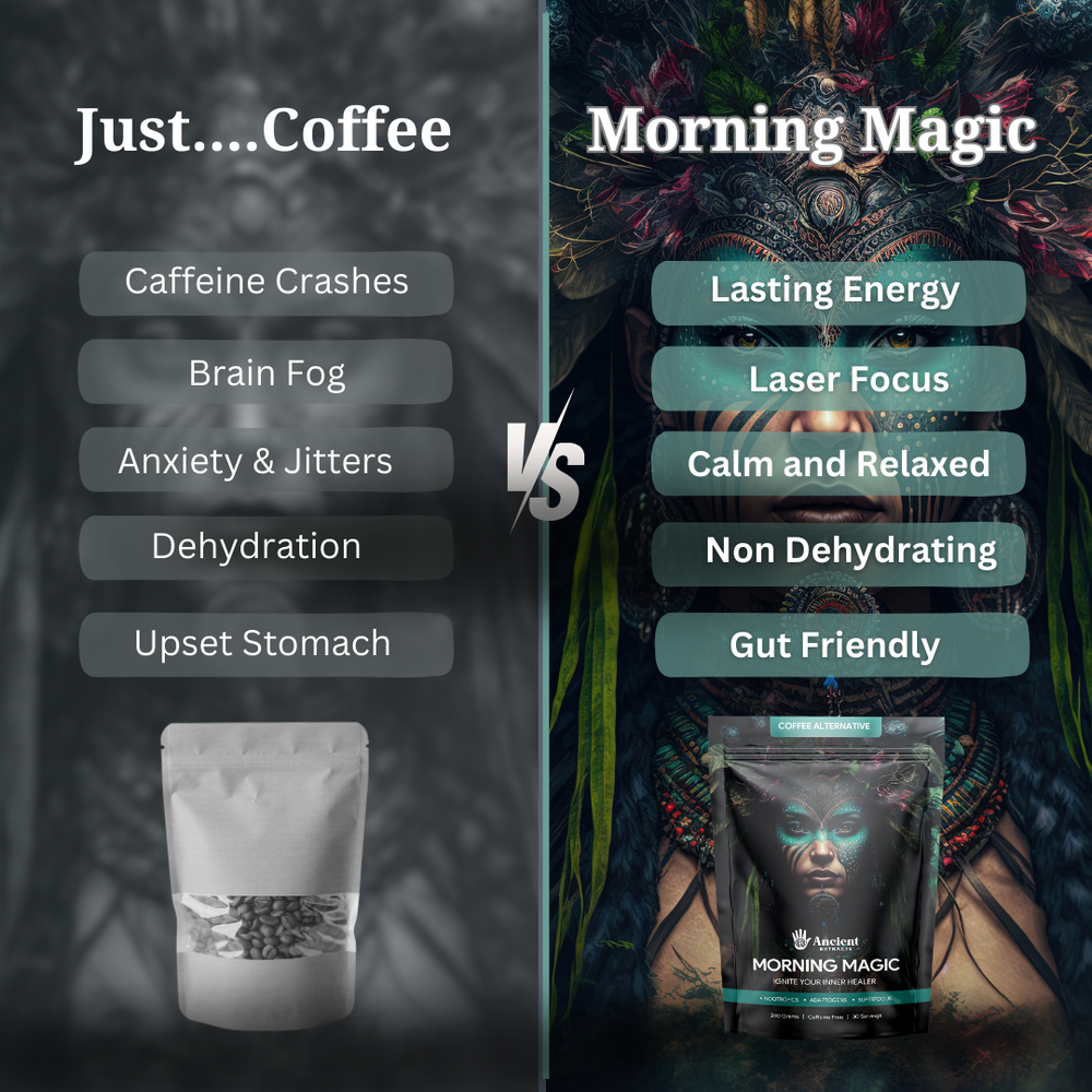 
                  
                    Morning Magic Decaf Mushroom Coffee Alternative (240g)
                  
                