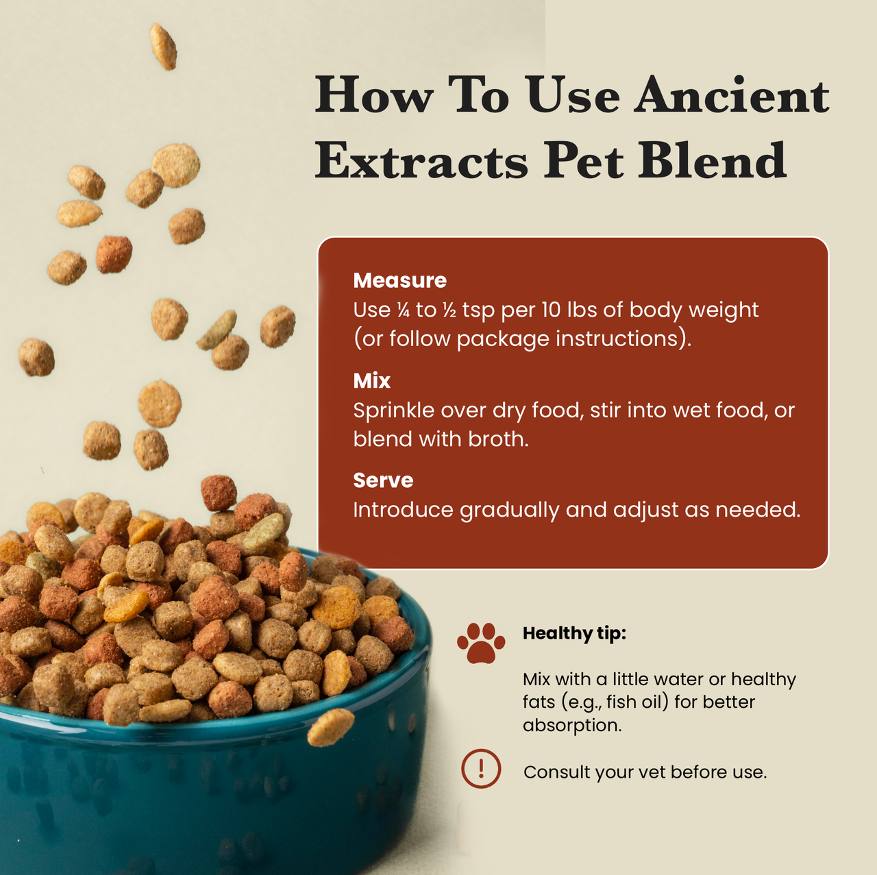 Pet Blend - Veterinarian formulated pet supplement.