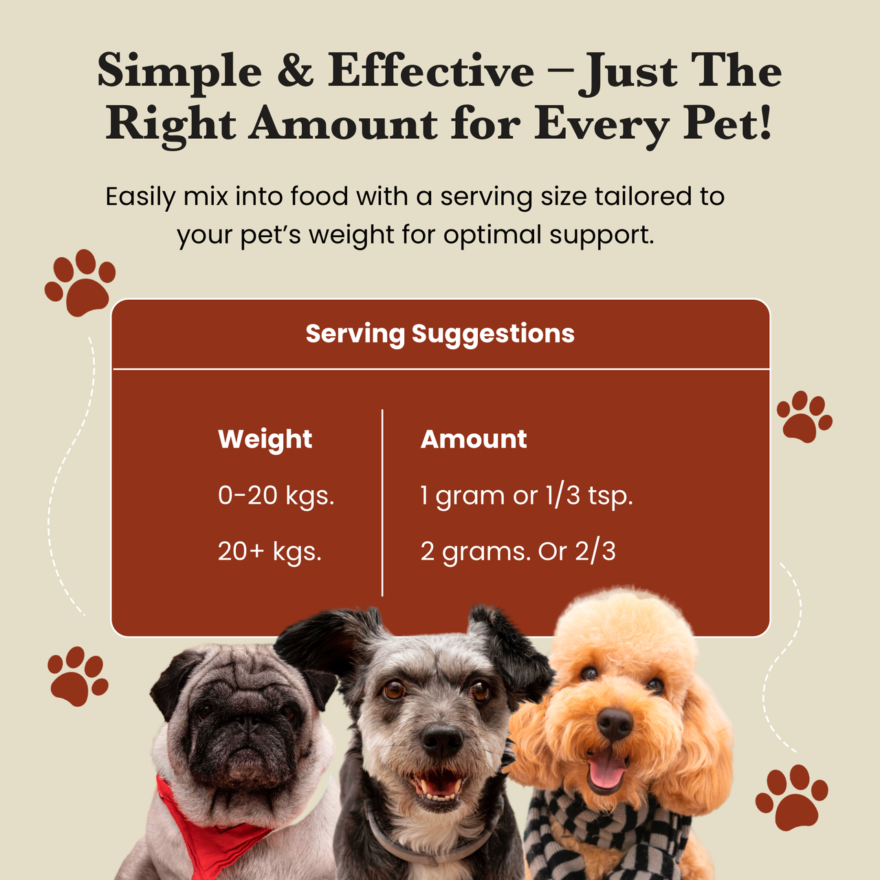 Pet Blend - Veterinarian formulated pet supplement.